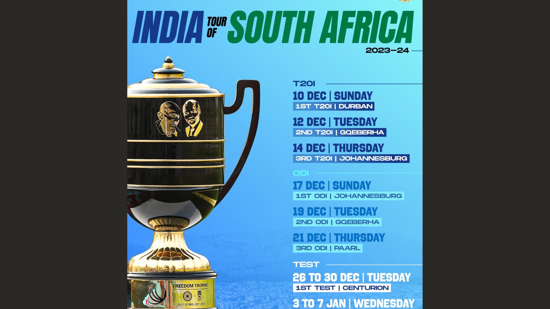 India South Africa 2023-24 cricket series