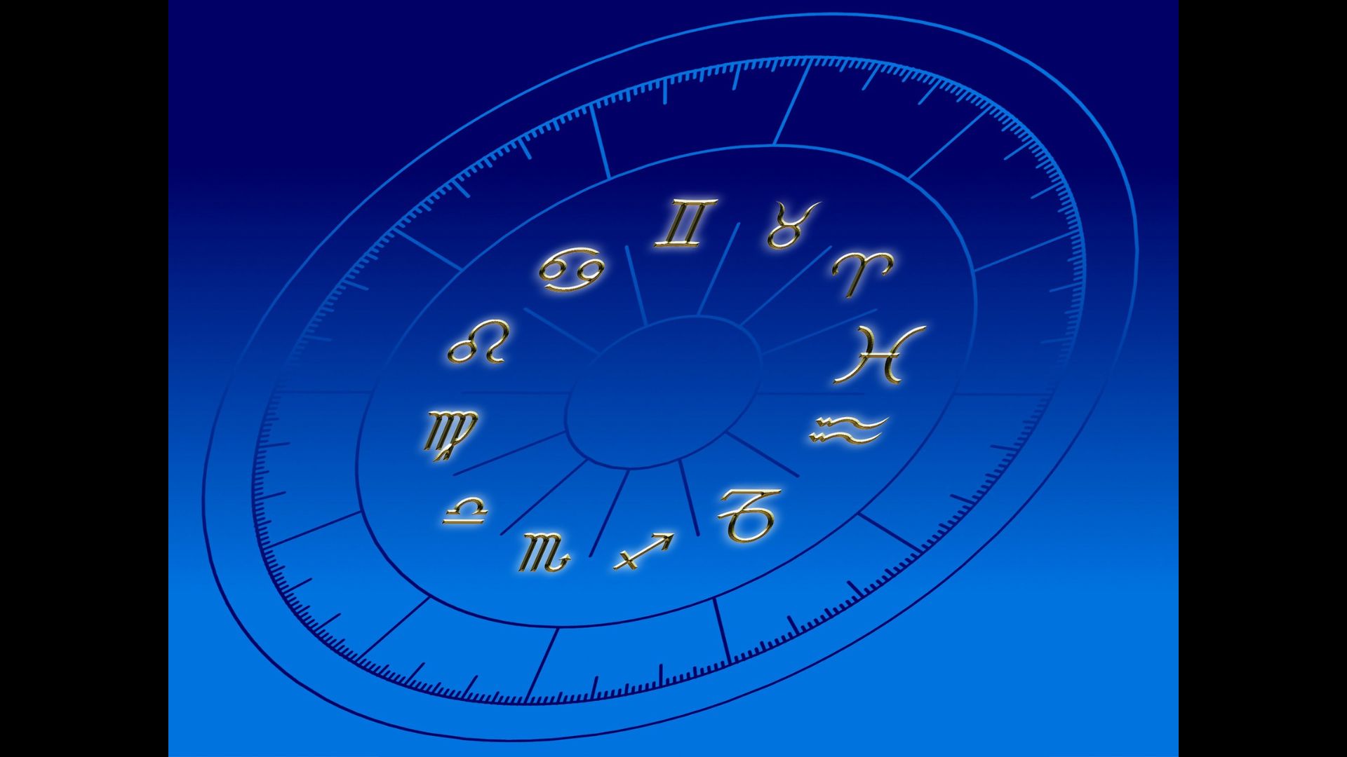 Horoscope zodiac signs