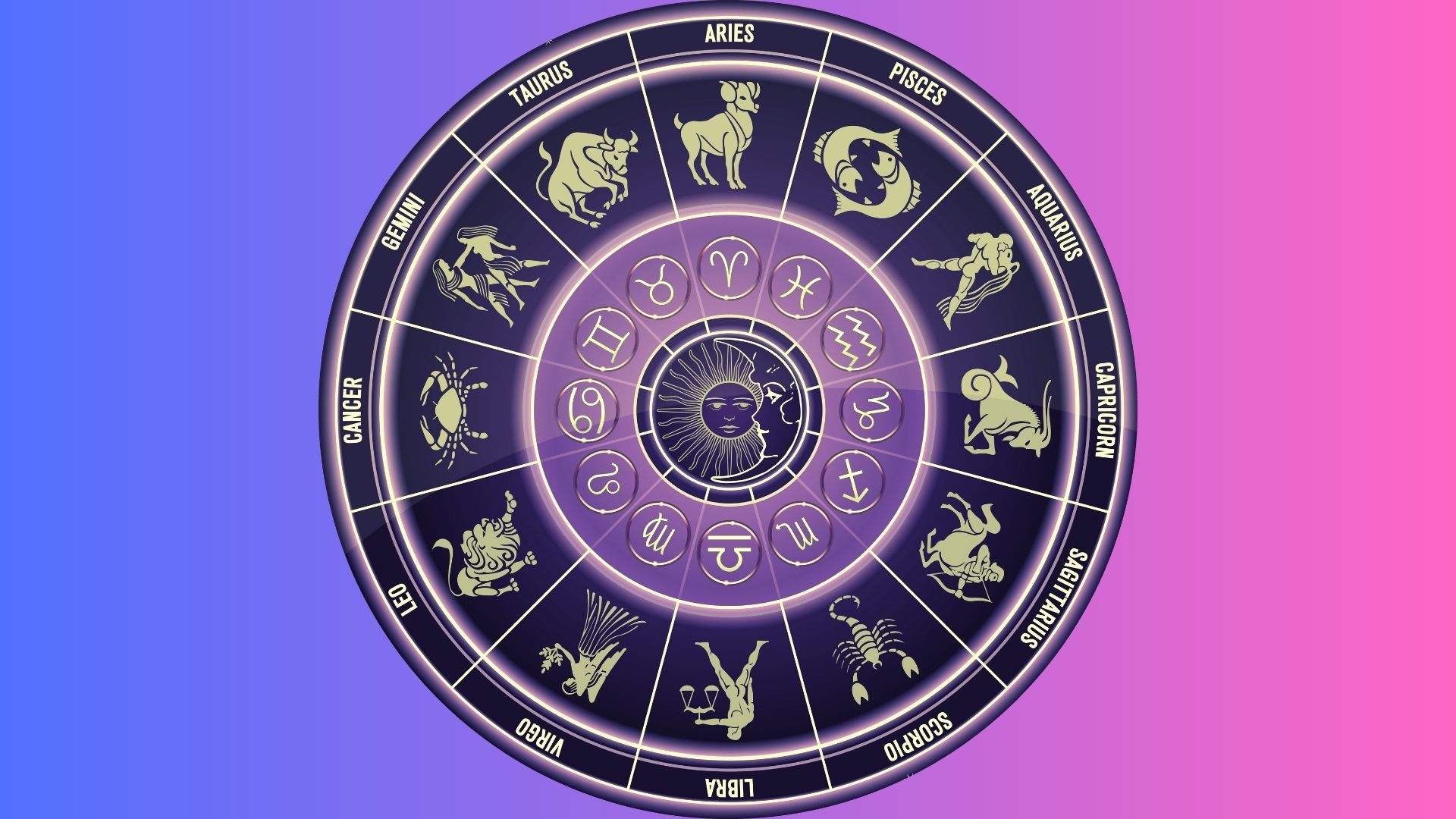 aaj ka rashifal daily horoscope today